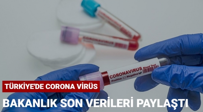 Coronavirus'ten 58 kişi hayatını kaybederken, bin 512 yeni tanı tespit edildi