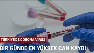 Hasta sayısında rekor: 28 bin 351 pozitif vaka