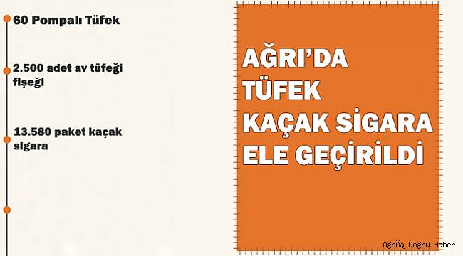 Onlarca tüfek ve mühimmat ele geçirildi