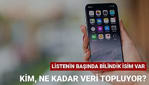 Siz farkına varmadan bütün verileriniz toplanıyor 