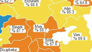Ağrı'nın risk haritasında rengi sarıya döndü 