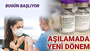 3. doz başlıyor