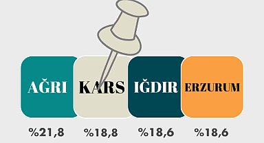 Ağrı en çok kanser ölümlerinin yaşandığı il oldu